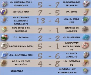 jornada 11r