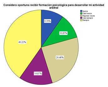 figura1