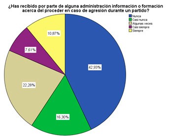 figura2