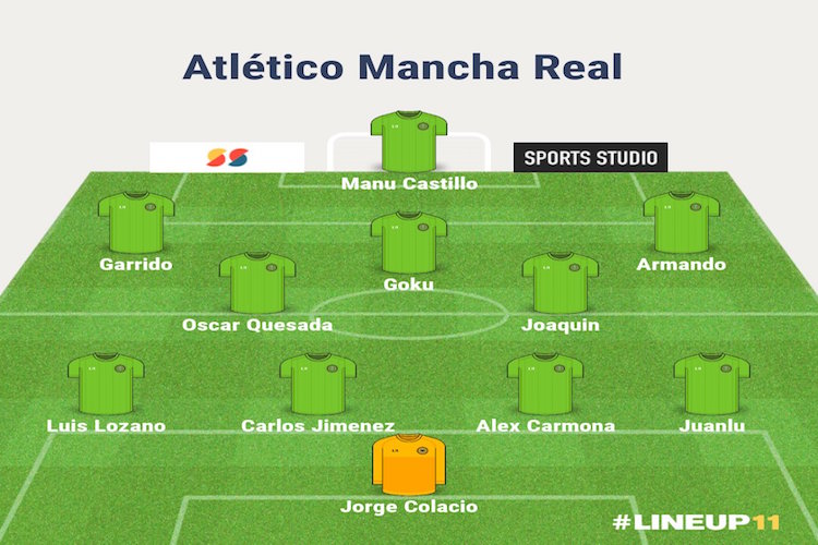 Once inicial del Atlético Mancha Real ante el Vélez CF