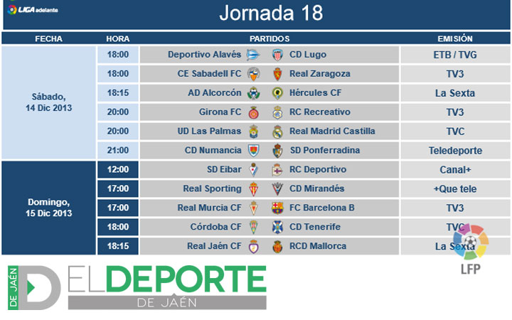 La Sexta televisará el Real Jaén-RCD Mallorca