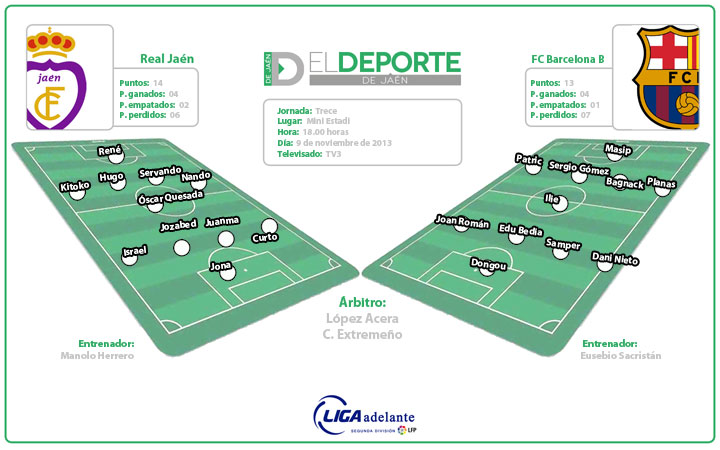 Choque al borde del precipicio (la previa)