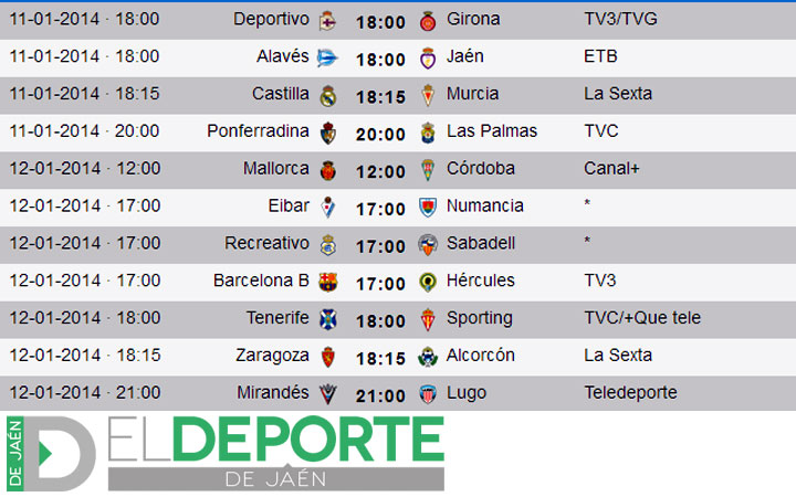 Horarios del Real Jaén en las Jornadas 21 y 22