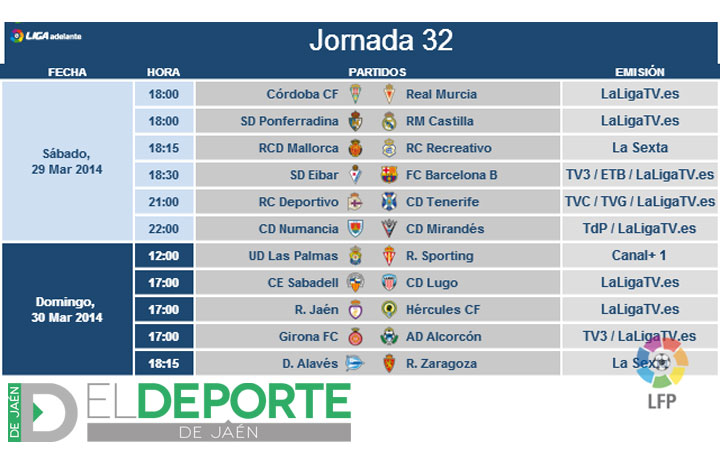 El Alcorcón-R.Jaén, el sábado 22; y el R.Jaén-Hércules, el domingo 30