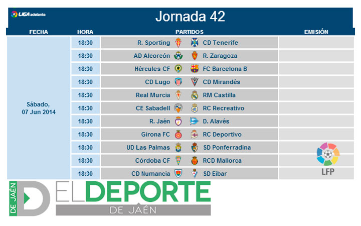 Los partidos de la última jornada se jugarán el 7 de junio a las 18.30 horas