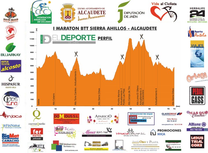 El Castillo de Alcaudete será la meta del I Maratón BTT Sierra Ahillos – Alcaudete
