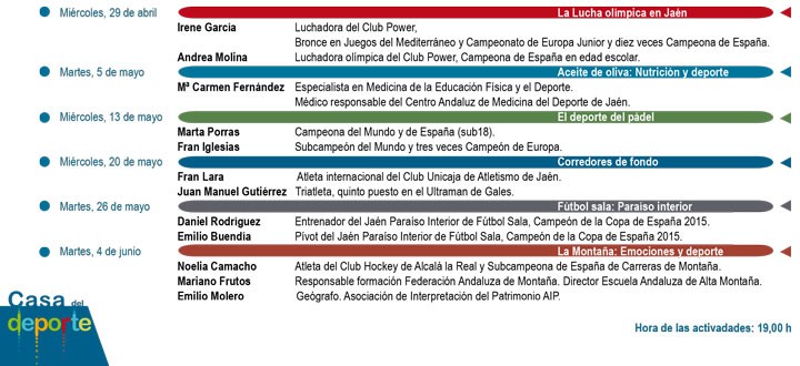 Este martes continuarán ‘las tardes de la Casa del Deporte’ con un guiño al AOVE y a la nutrición