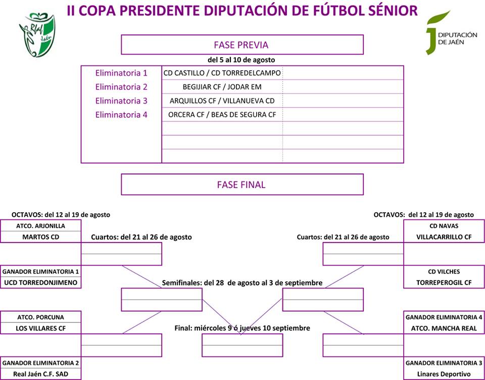 Los participantes en la Copa Presidente Diputación conocen el cuadro de enfrentamientos