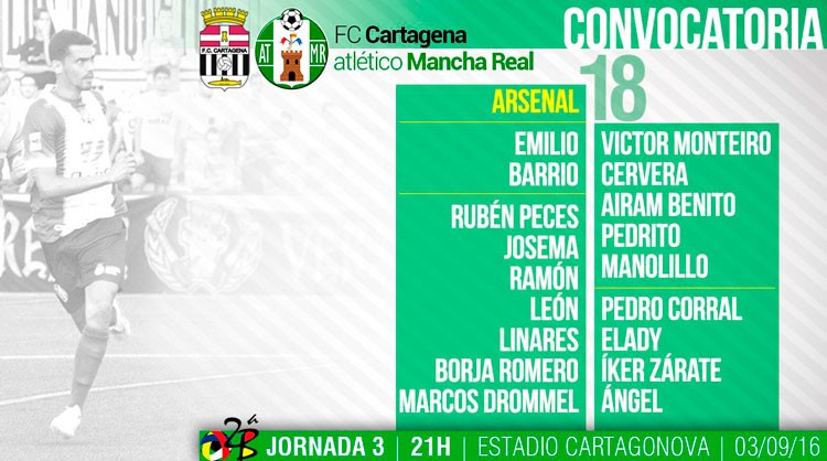 Convocatoria del Atlético Mancha Real para Cartagena