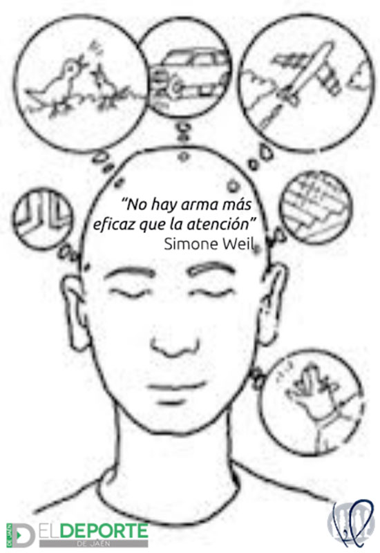 Atento y presente: Mindfulness