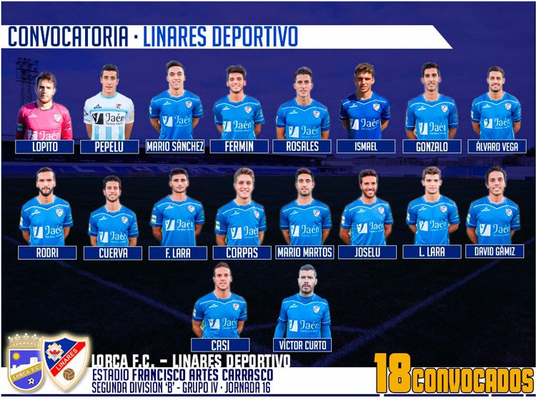 Convocatoria del Linares Deportivo para el encuentro en Lorca