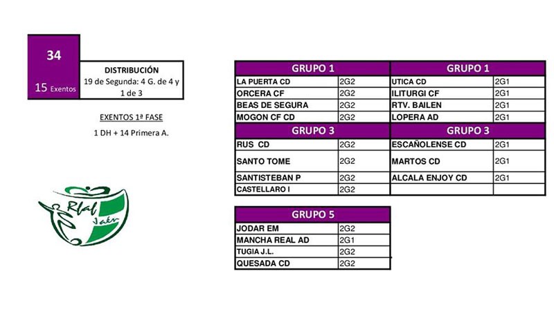 La LXXI Copa Subdelegado presenta su esquema de competición