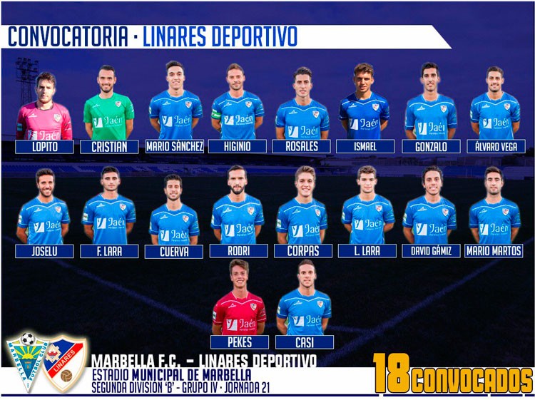 Convocatoria del Linares Deportivo para el partido en Marbella