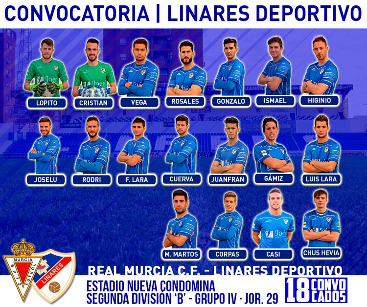 Convocatoria del Linares Deportivo para el partido en Murcia