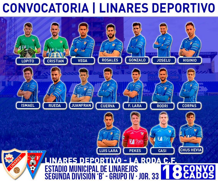 Convocatoria del Linares Deportivo para el encuentro ante La Roda