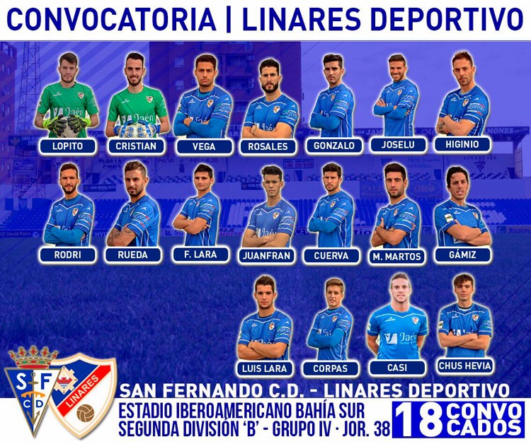 Convocatoria del Linares Deportivo para el duelo ante el San Fernando