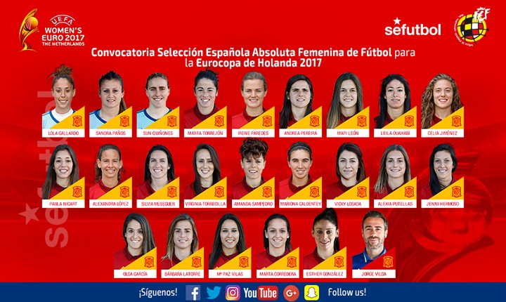 Celia Jiménez regresa a la lista de la selección española para disputar la Eurocopa