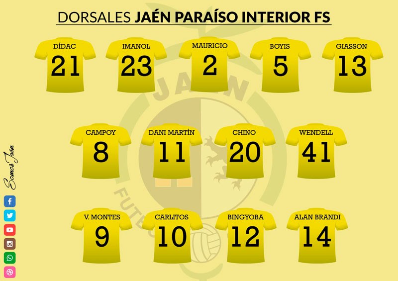 El Jaén Paraíso Interior FS fija los dorsales de sus jugadores en la temporada 2017-18