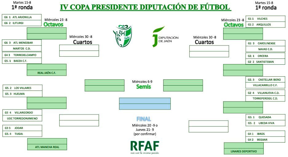 Sorteada la primera ronda de la Copa Presidente Diputación de Fútbol