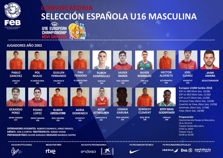 Pablo Sánchez jugará con la Selección Española el Europeo U16