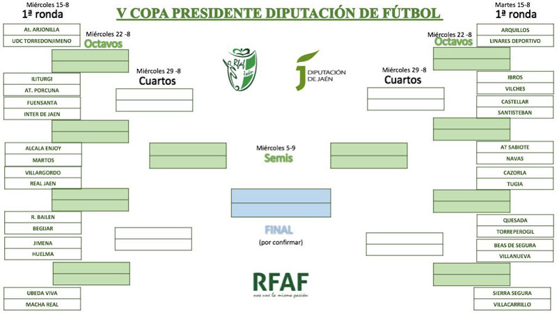 Sorteados los cruces de la quinta edición de la Copa Presidente Diputación de fútbol