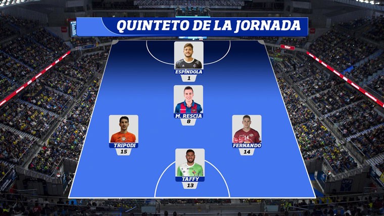 Espíndola, en el quinteto ideal de la jornada de la LNFS