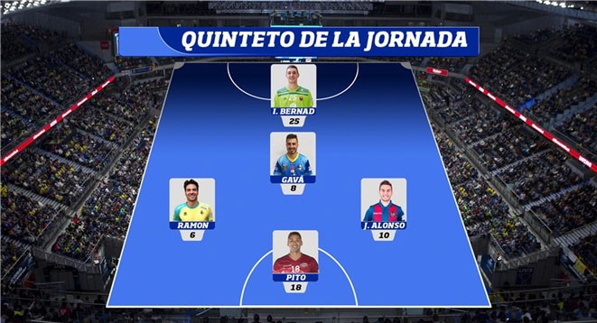 Ramon, en el quinteto ideal de la primera jornada de liga