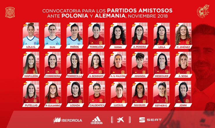 Celia Jiménez estará con la selección española en sus dos próximos amistosos