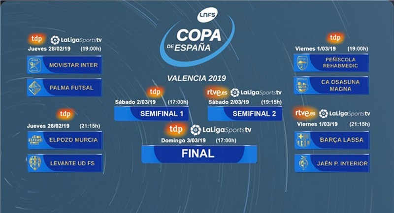 Teledeporte y LaLigaSportstv retransmitirán la Copa de España