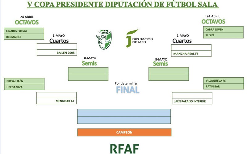 Sorteados los cruces de la Copa Presidente de Fútbol Sala