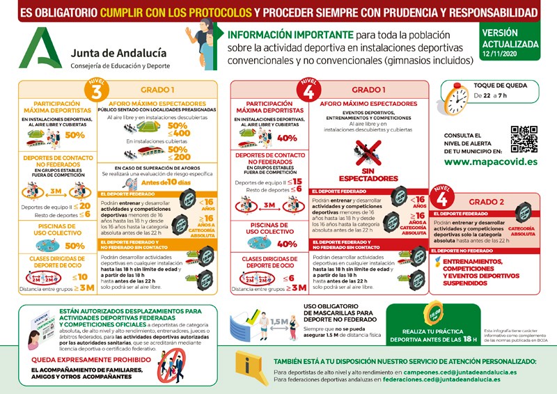 La Junta corrige las restricciones sanitarias para el deporte