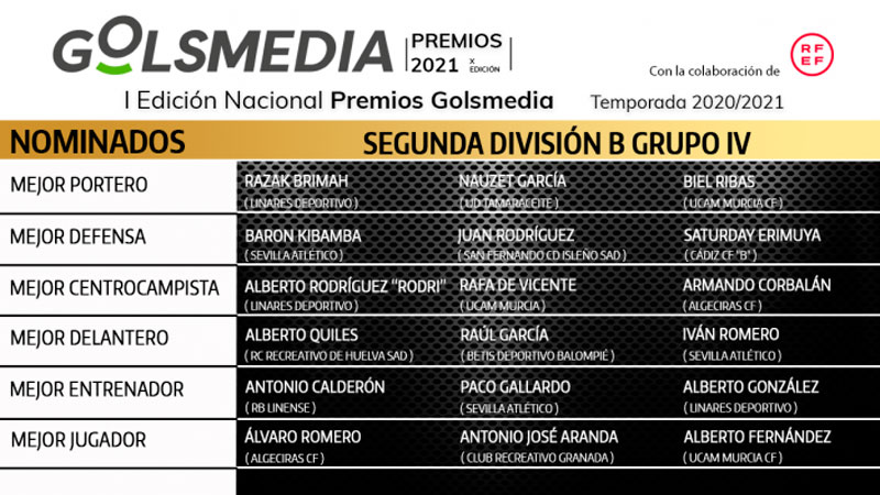 premios golsmedia segunda b